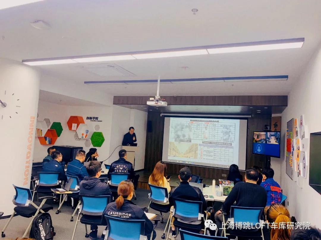 江苏【上海博普】董事长初光先生受邀前往世茂集团进行“Loft车库专题会”授课演讲